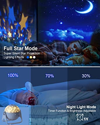 Night Light Projector Led Lamp